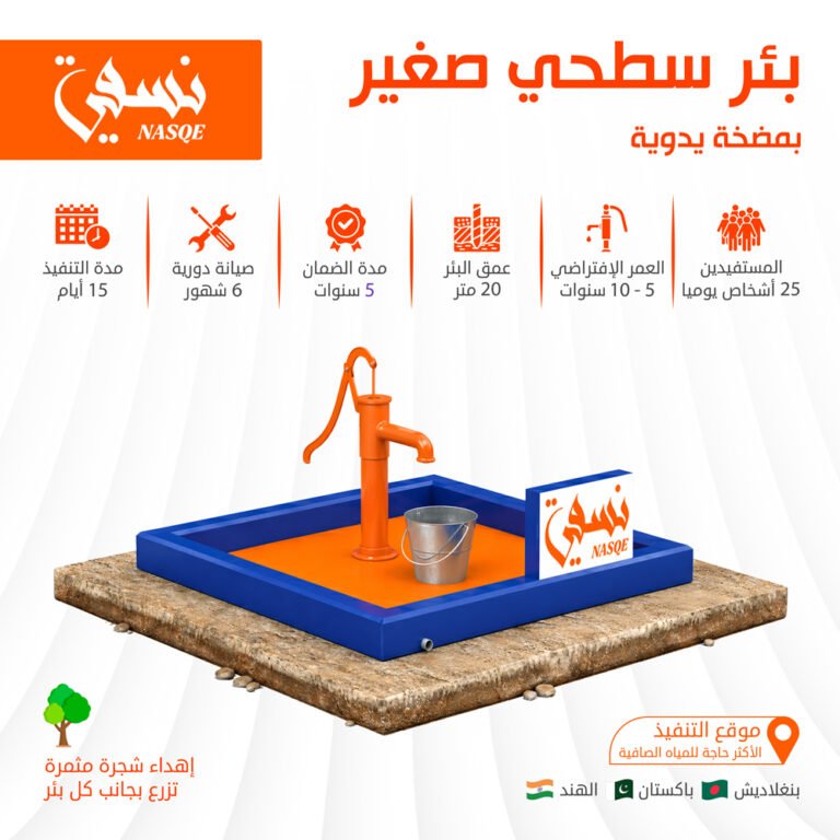 Small Water Well | With a Hand Pump